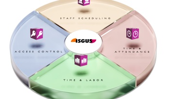 ZEUS® Workforce Management with ISGUS